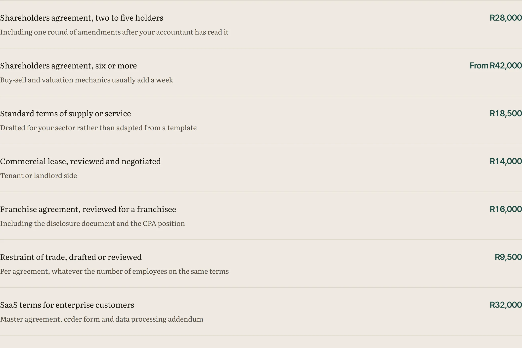 A published fee schedule from the example site listing shareholders agreements, terms of supply, commercial leases, franchise agreements, restraints, SaaS terms and a POPIA baseline, each with a price and a note on what it includes.