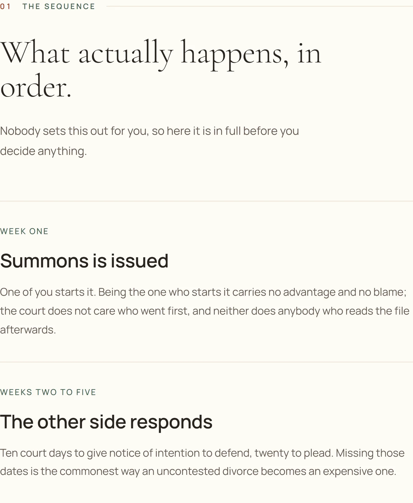 The divorce sequence on the example site, from “Summons is issued” in week one through “The other side responds” and “Everything is agreed, or it is not”, each stage with its expected timing.